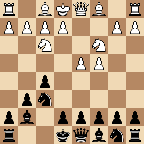 Dutch Opening board position