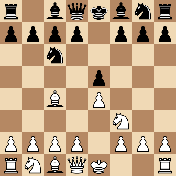 Italian Game board position