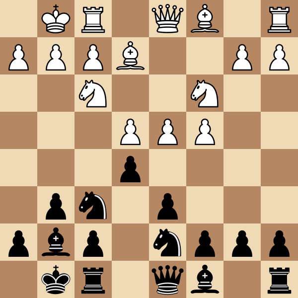 King's Indian Defense board position