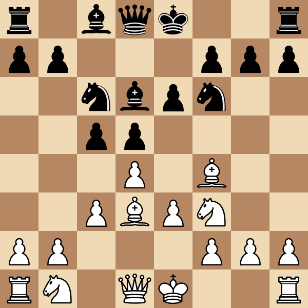 London System board position